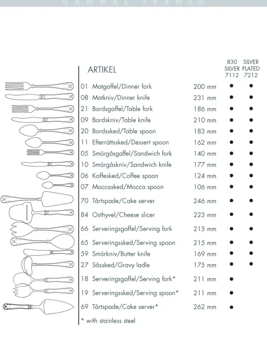 Gammal Fransk dessert lepel verzilverd, 16,2 cm